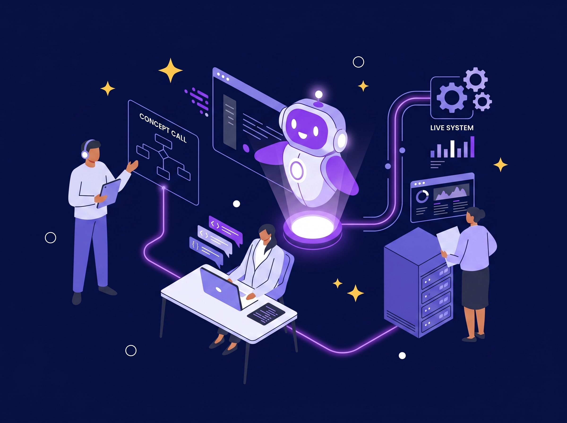 AI product engineering